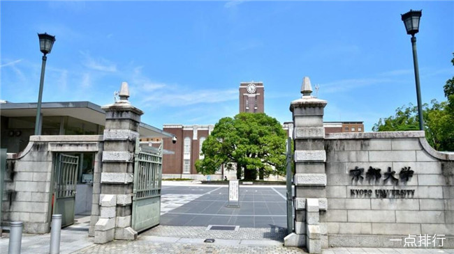 京都大学 京都大学